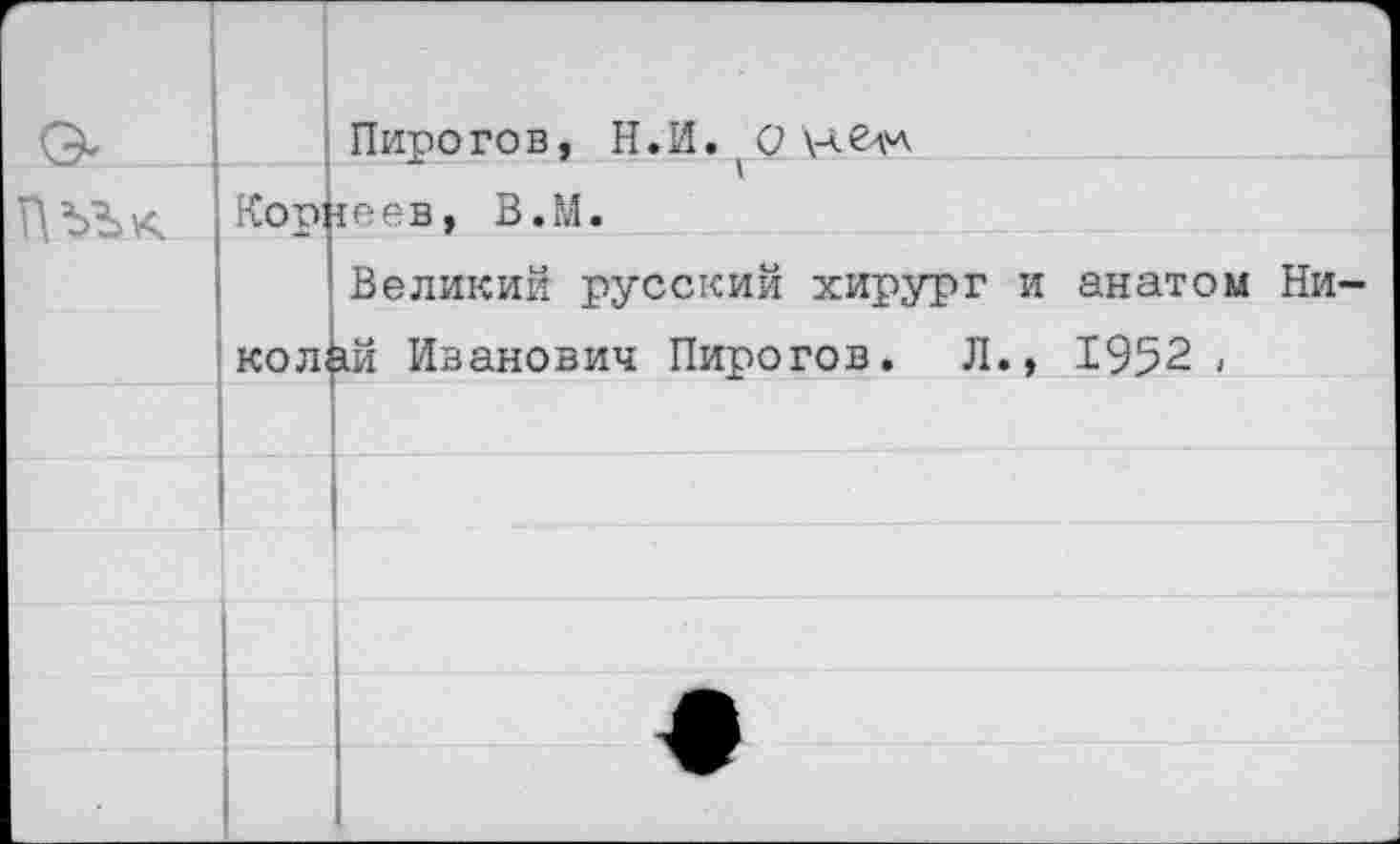 ﻿		Пирогов, Н.И. О
	Ко$	р-■ геев, В.М.
	кол	Великий русский хирург и анатом Ни-1й Иванович Пирогов. Л., 1952 ,
		
		
		